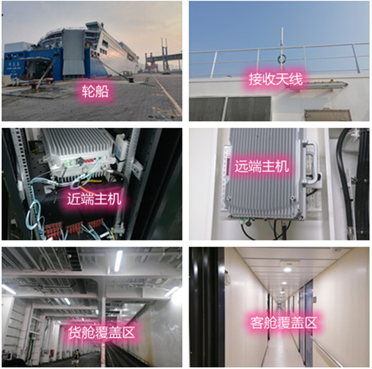  正定海上游轮轮船渔船覆盖案例